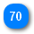 70
